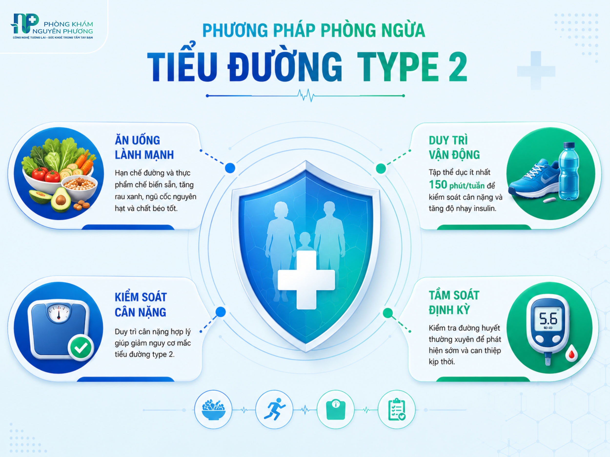 Duy trì thói quen lành mạnh giúp phòng ngừa hiệu quả nguy cơ mắc tiểu đường type 2