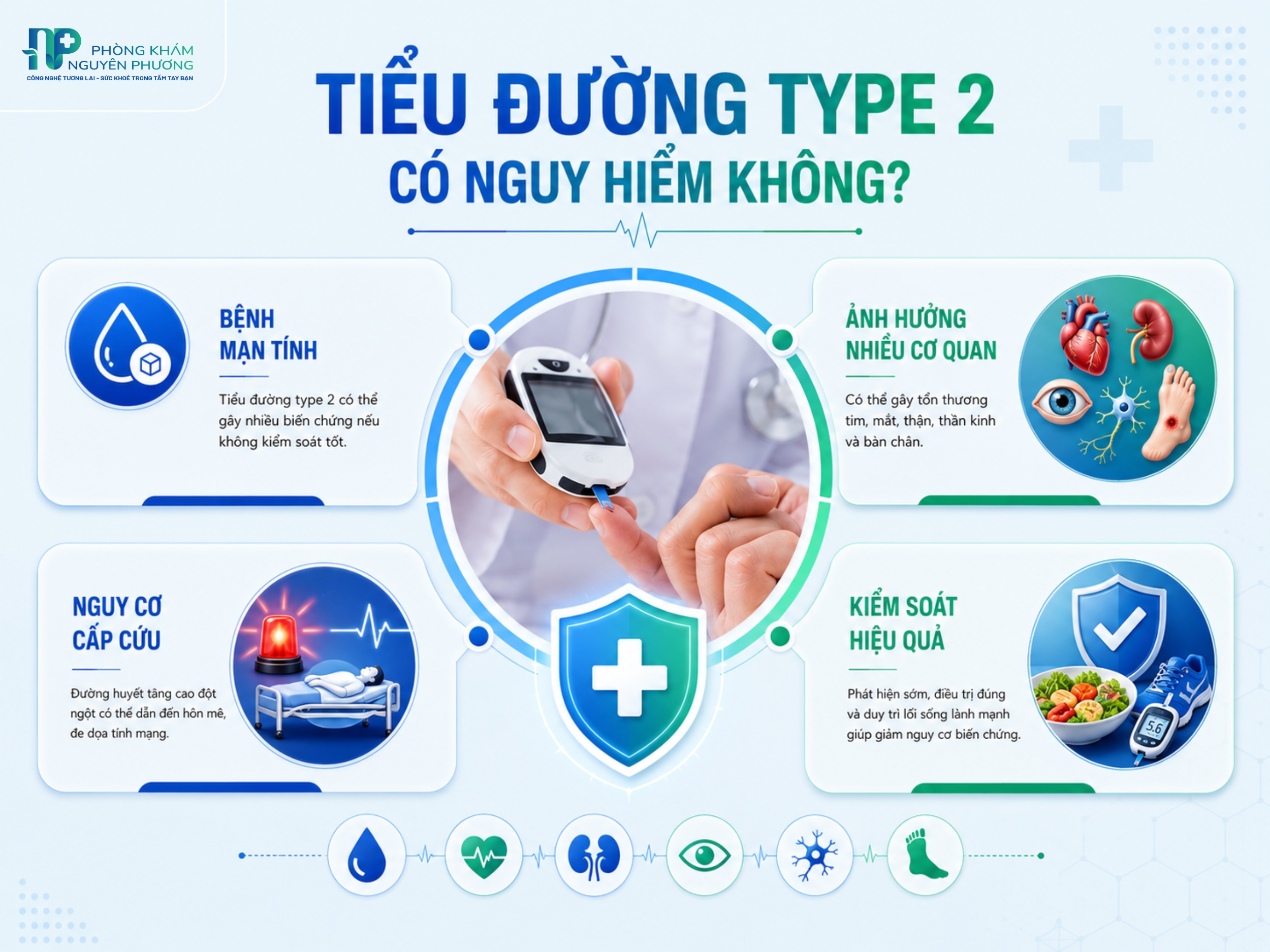 Tiểu đường type 2 nguy hiểm nhưng có thể kiểm soát tốt nếu phát hiện sớm