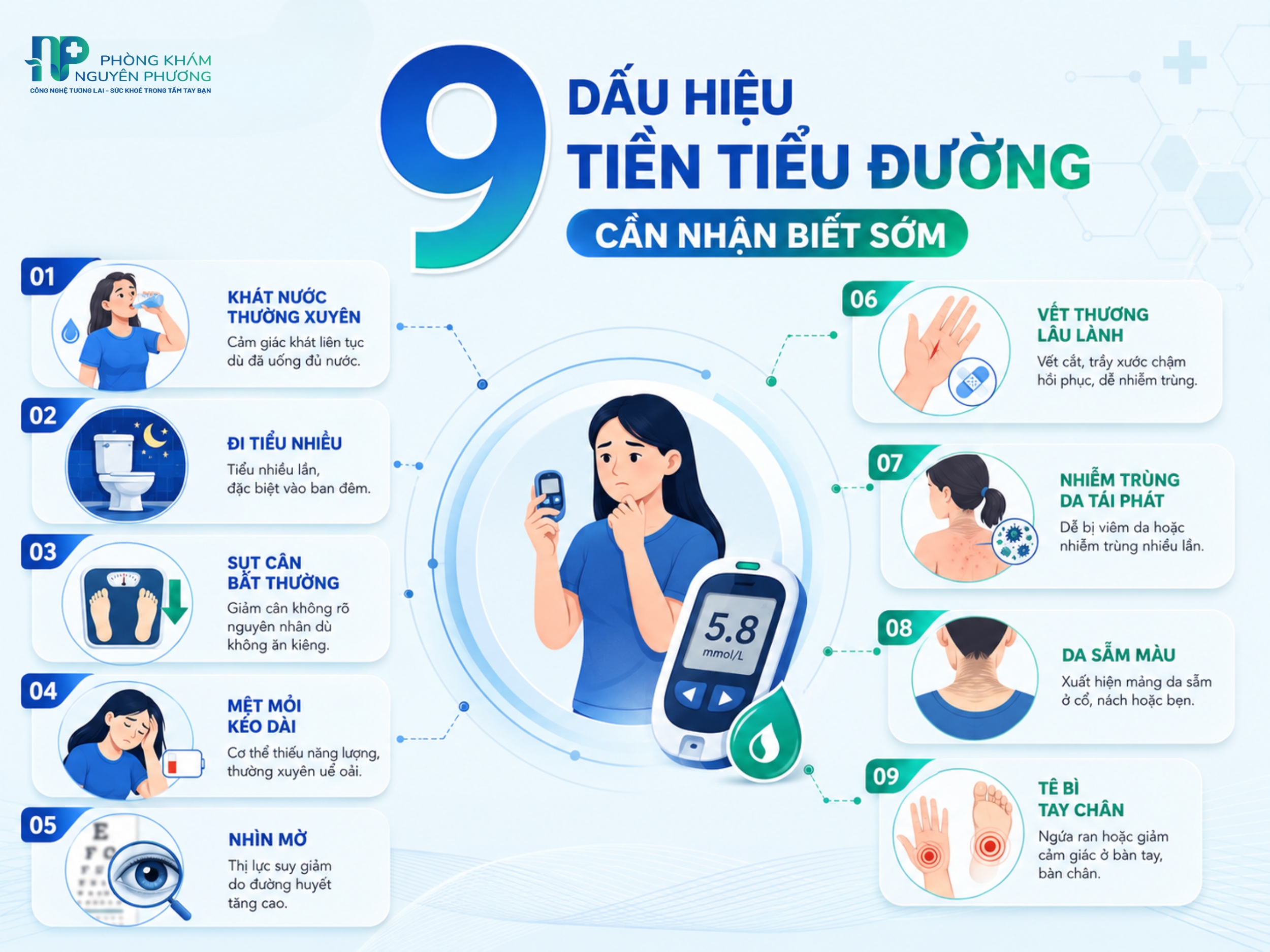 Nhận biết sớm các dấu hiệu tiền tiểu đường để chủ động kiểm tra sức khỏe