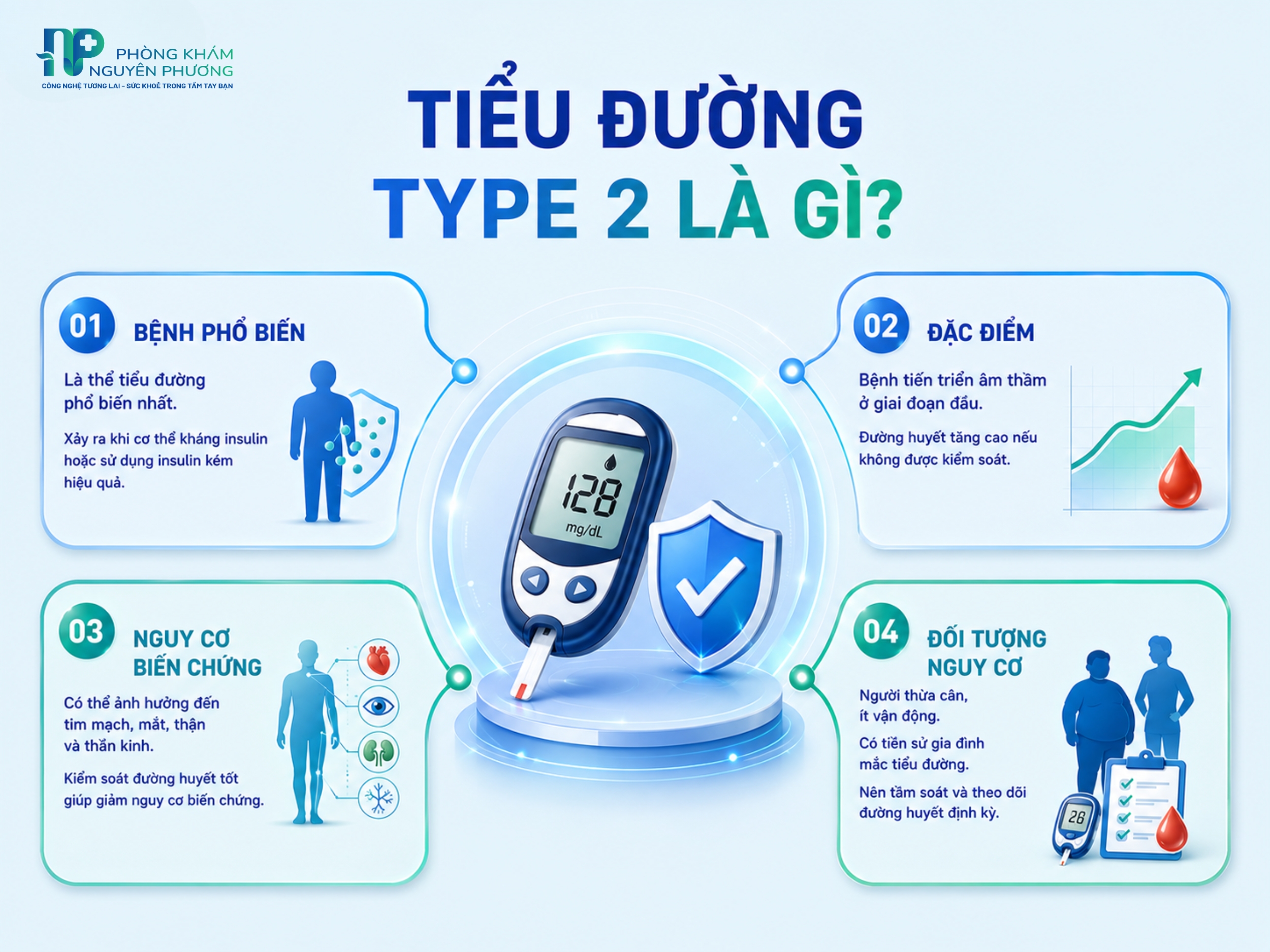 Tổng quan về tiểu đường type 2 và các đối tượng có nguy cơ cao