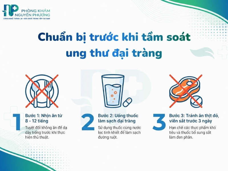 Những lưu ý quan trọng về ăn uống và làm sạch ruột trước khi tiến hành thăm khám