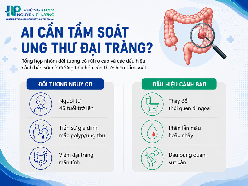 Nhận biết các yếu tố rủi ro và biểu hiện bất thường để đi thăm khám kịp thời