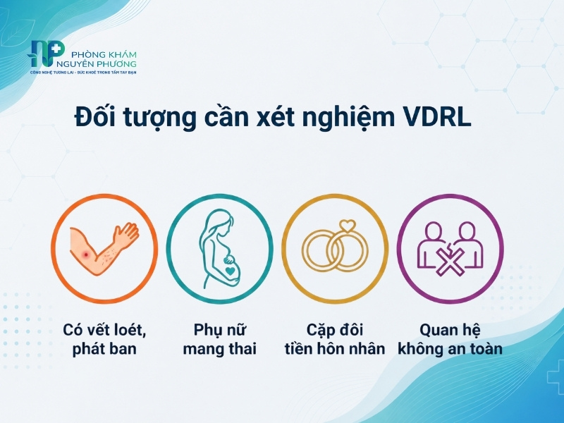 Các nhóm đối tượng cần chủ động tầm soát bệnh giang mai