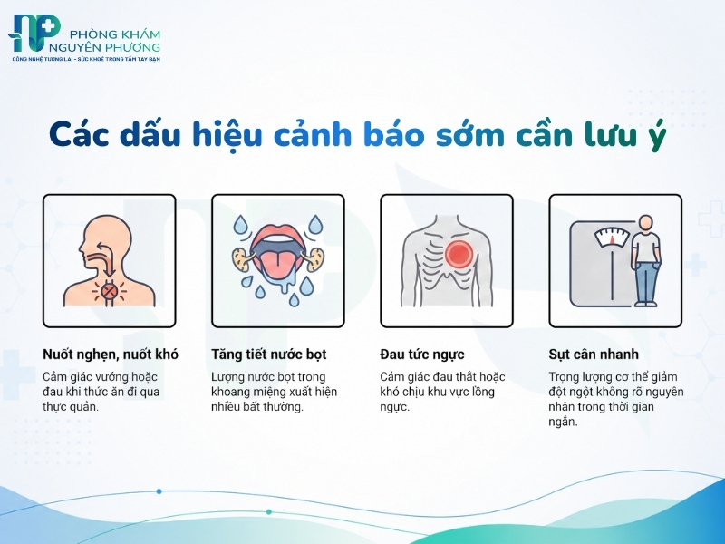 Nhận diện sớm các triệu chứng bất thường ở đường tiêu hóa để kịp thời thăm khám