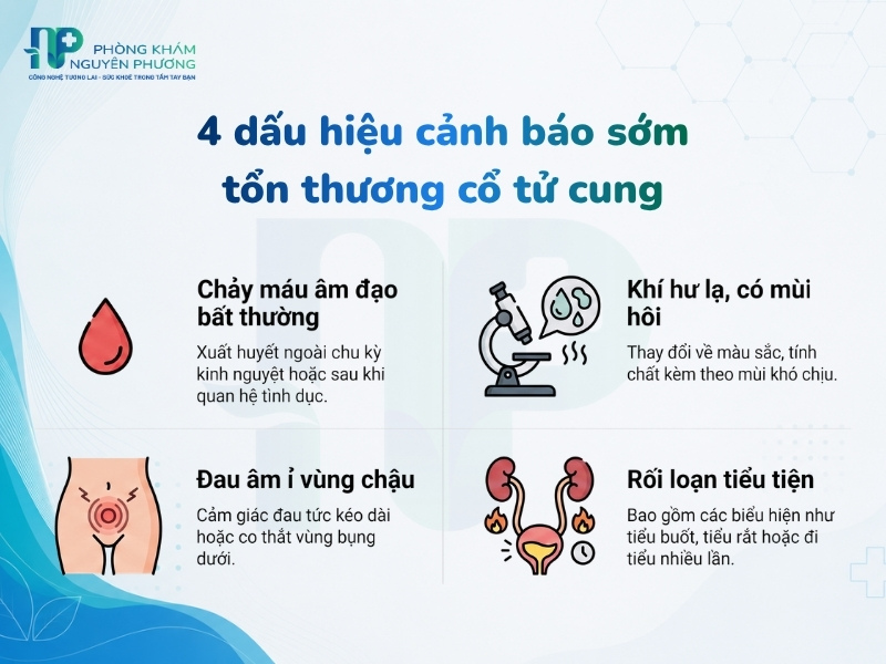 Các biểu hiện bất thường ở vùng kín chị em phụ nữ cần lưu tâm