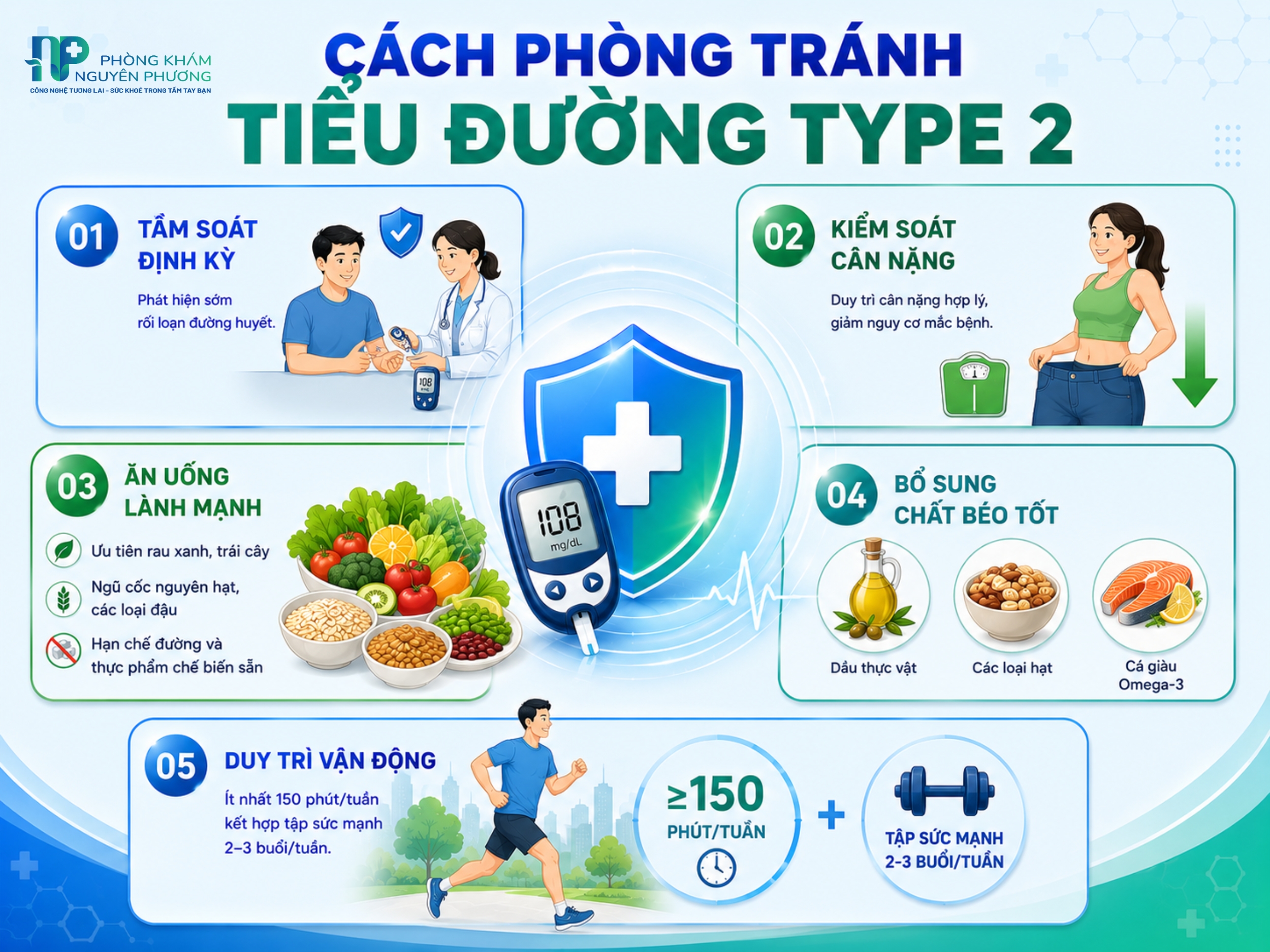 Các biện pháp phòng ngừa tiểu đường type 2 bằng lối sống lành mạnh