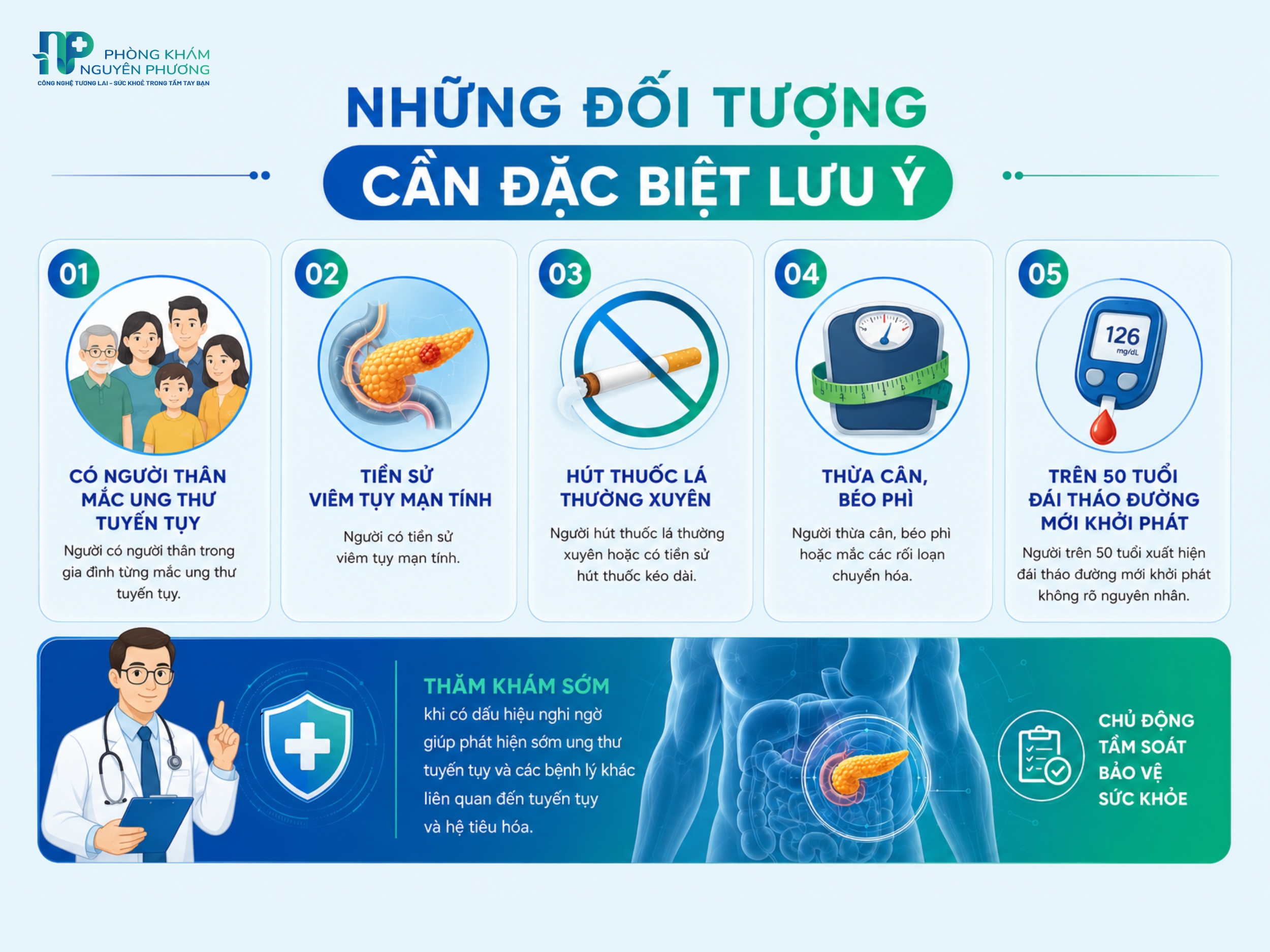 Những nhóm đối tượng có nguy cơ cao cần tầm soát