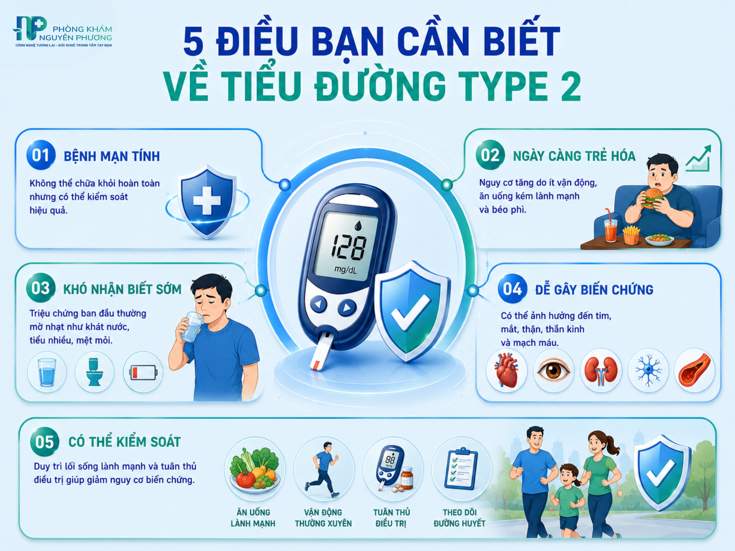 Hiểu đúng về tiểu đường type 2 để chủ động phòng ngừa và kiểm soát bệnh