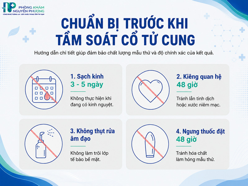 Những nguyên tắc cần tuân thủ trong vòng 48 giờ trước khi lấy mẫu xét nghiệm