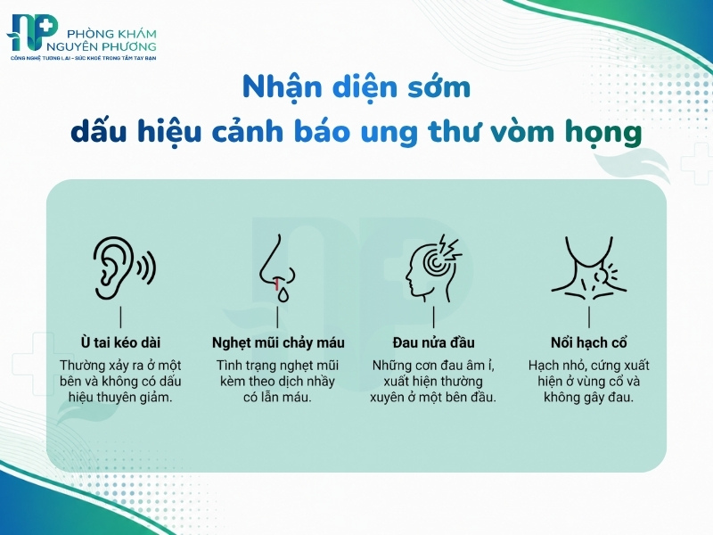 Các triệu chứng bất thường tại vùng tai, mũi, họng và hệ thống hạch cổ
