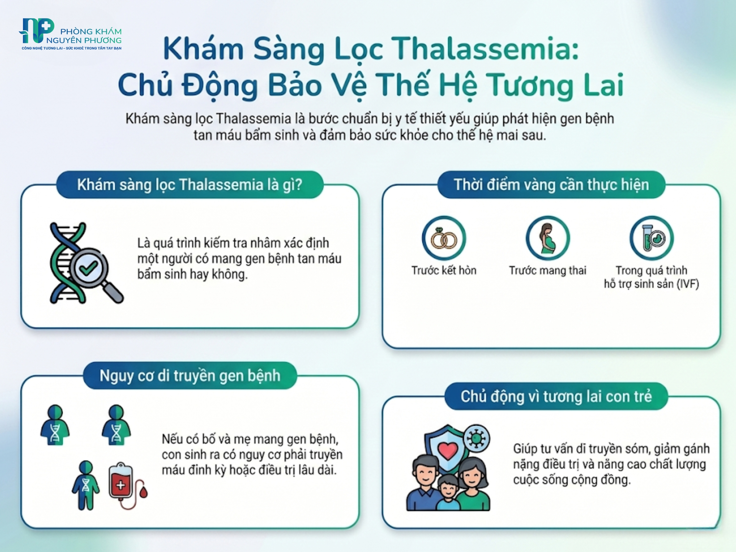 Khám sàng lọc Thalassemia giúp phát hiện người mang gen bệnh