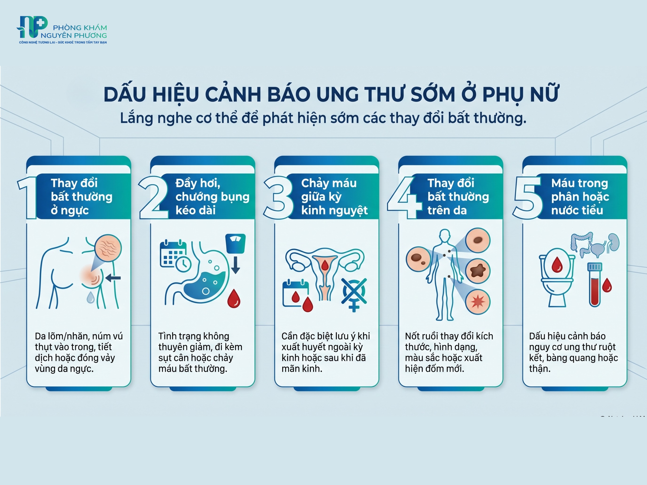 Một số thay đổi bất thường của cơ thể có thể là dấu hiệu cảnh báo ung thư sớm ở phụ nữ